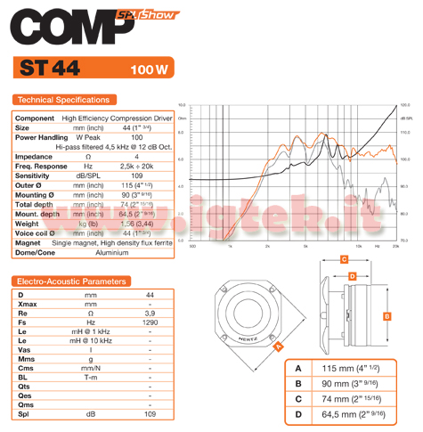 HERTZ SERIE SPL SHOW COPPIA TWEETER ST 44 100W 44mm
